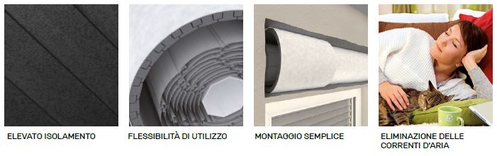 Isolamento Termico Acustico Coibentazione Cassonetti Avvolgibili tapparelle