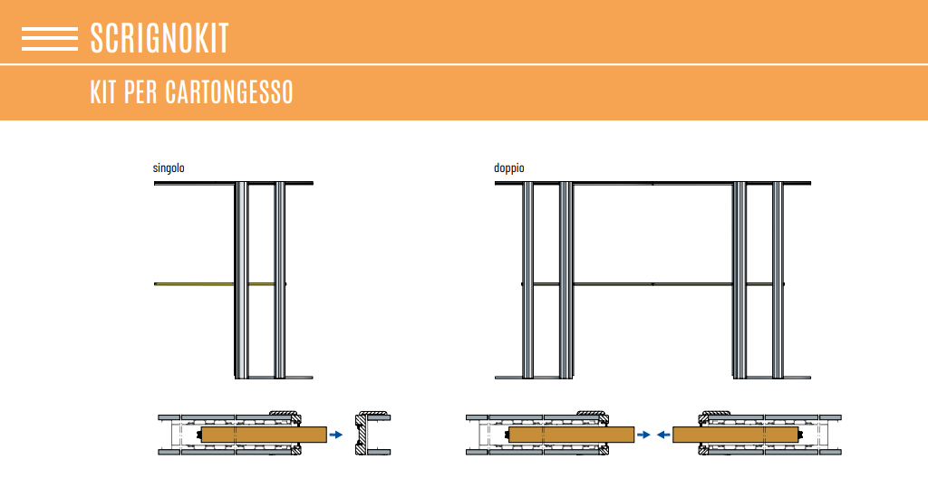 Controtelaio Scrigno mod. Scrignokit per Cartongesso - Vendita