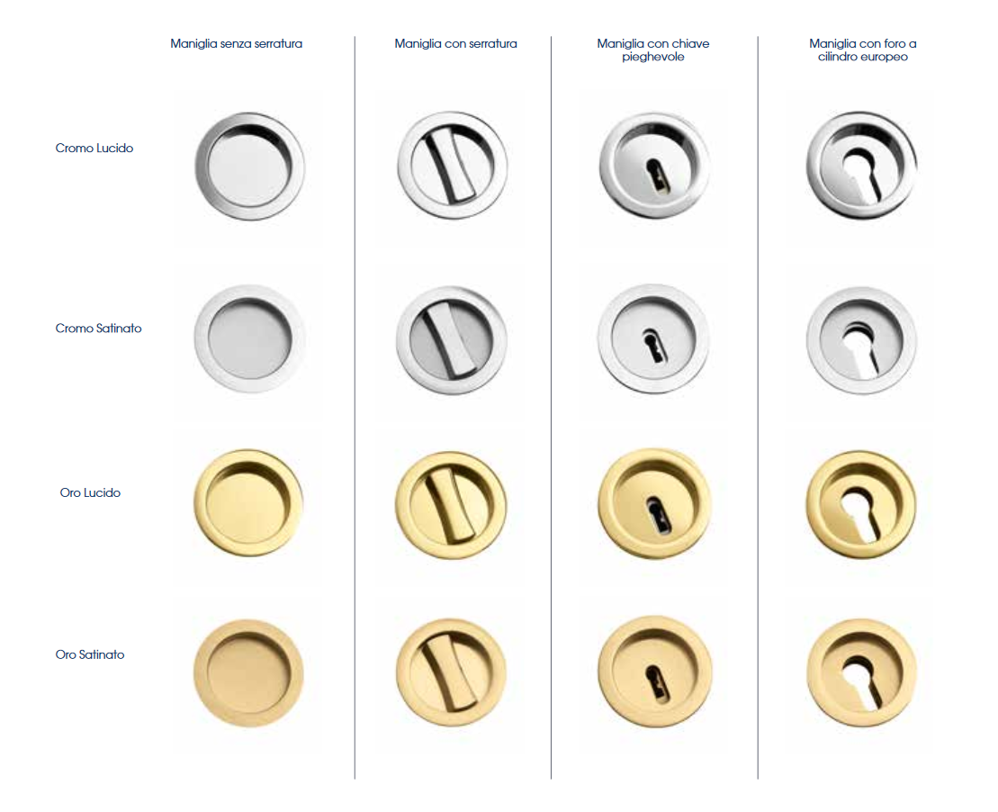 Kit Chiudiscrigno tondo - maniglie per porte scorrevoli per anta