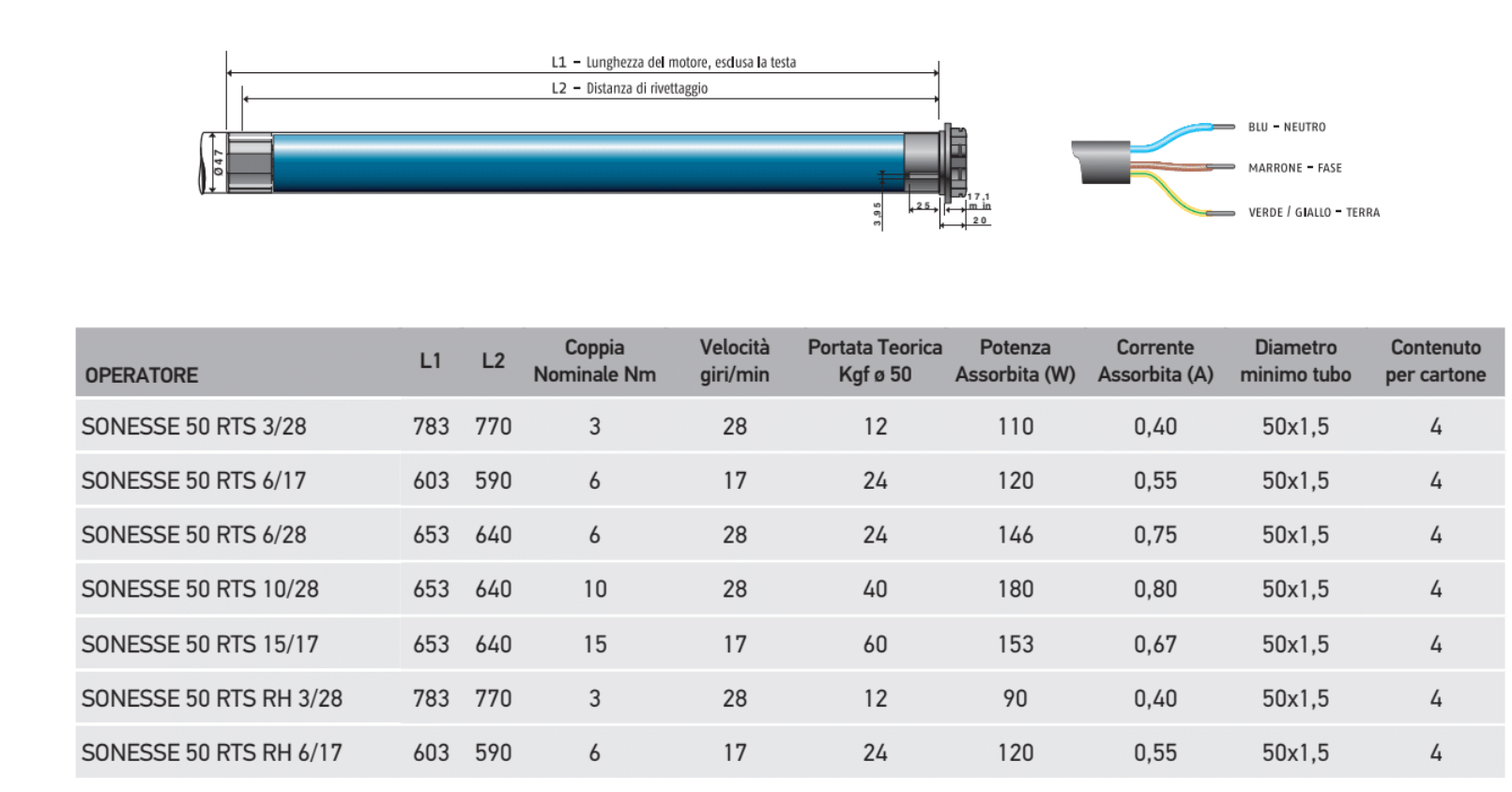 T me dmg rts. Привод Somfy Sonesse 40 6/20 WT. Somfy WT 40 двигатель. Sonesse 40 3/30 WT. Somfy Sonesse Ultra 50 rs485.